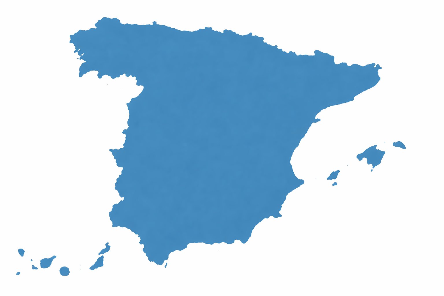 Red de colaboradores Papasana